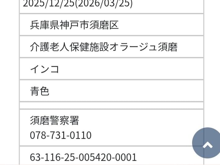 保護された鳥 保護された鳥