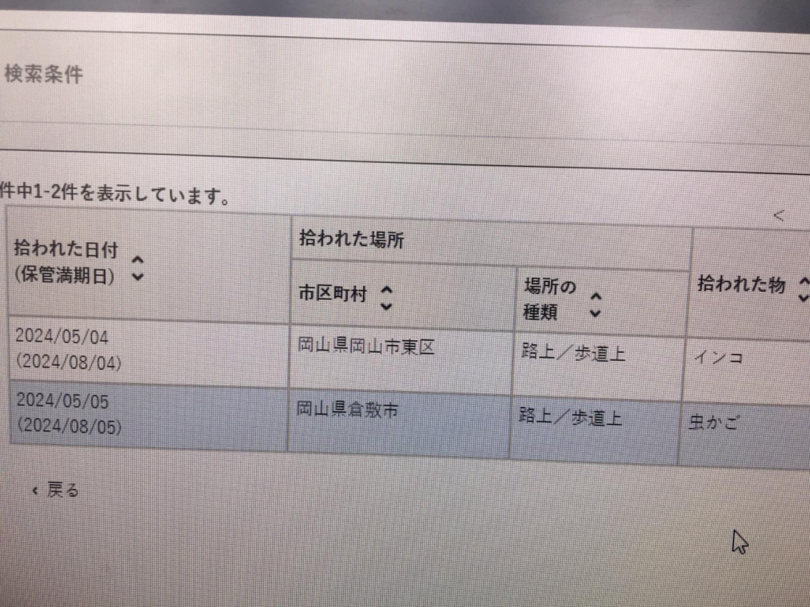 保護された鳥 保護された鳥